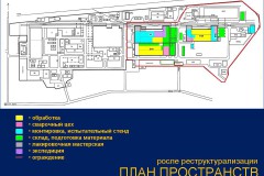 Бренды ТПА: MSA Бренды ТПА: MSA