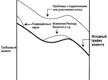     Pakscan - " "    