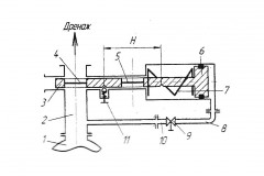 Российские инновационные разработки мембранных клапанов многоразового действия, которые ждут своего часа Российские инновационные разработки мембранных клапанов многоразового действия, которые ждут своего часа