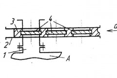Российские инновационные разработки мембранных клапанов многоразового действия, которые ждут своего часа Российские инновационные разработки мембранных клапанов многоразового действия, которые ждут своего часа