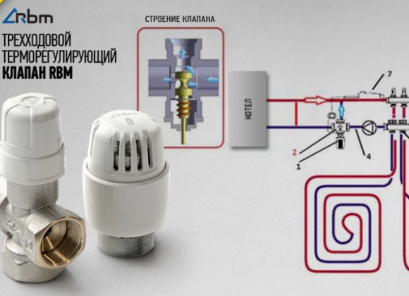 ���������� ����������������� ������ RBM �� ������� 45 %